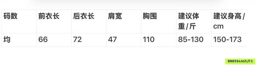 SƠ MI DÀI TAY TRƠN MÀU MOJITO