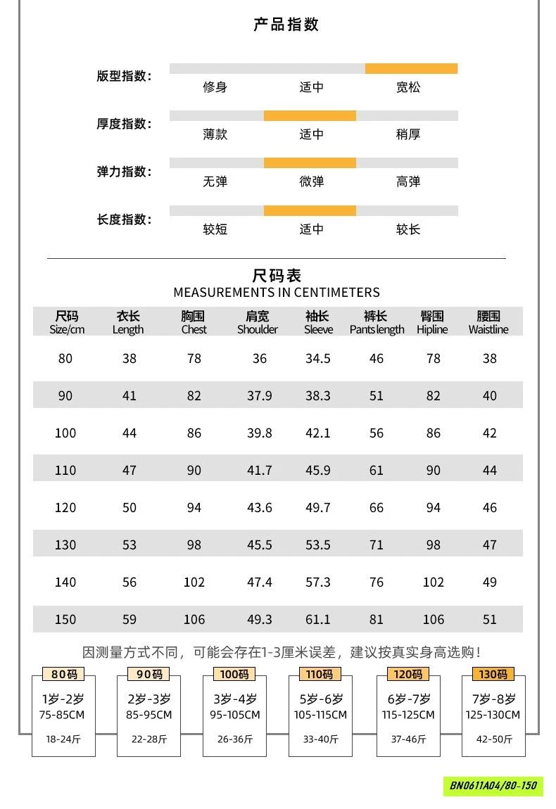 BỘ KHOÁC LÔNG CỪU CHẤM BI CHUCHU