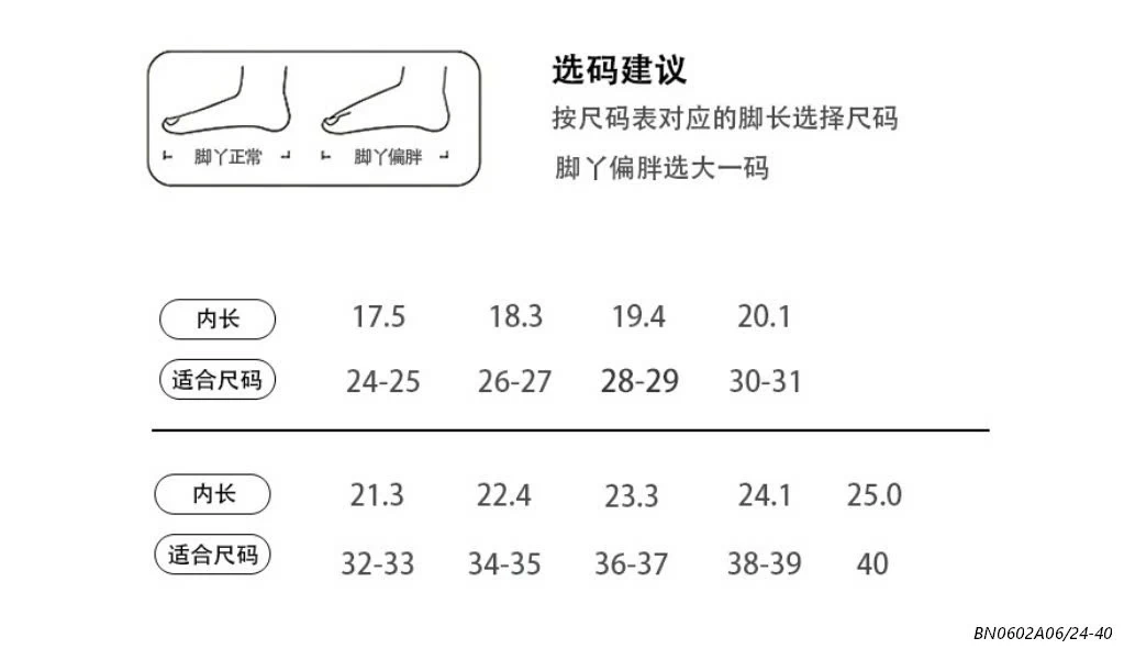 DÉP RỌ KAPPA DƯ XỊN