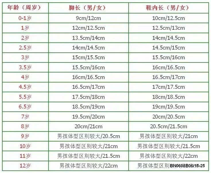 SANDAL CHỮ D.B SZ NHÍ