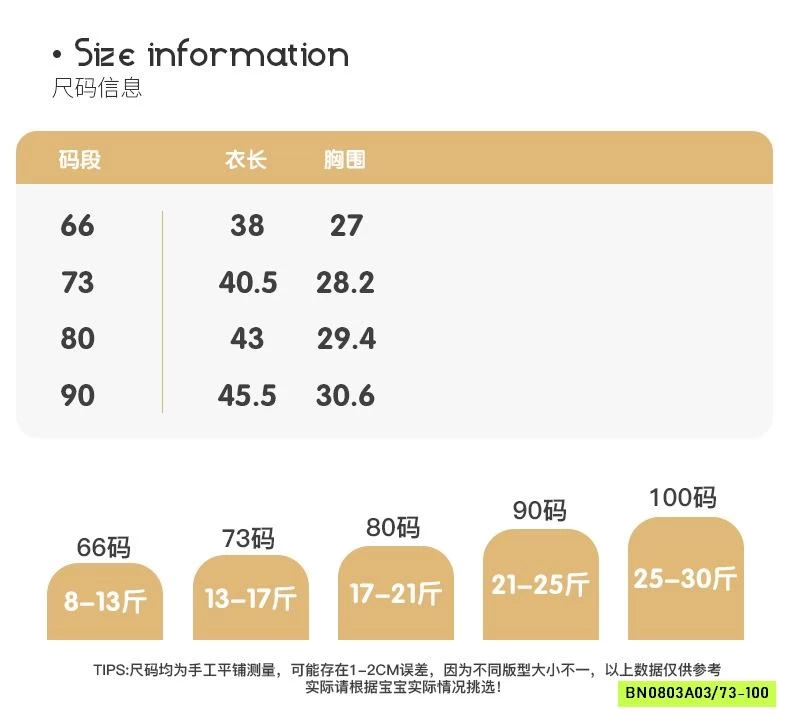 BODY VÁY CARO XANH SZ NHÍ