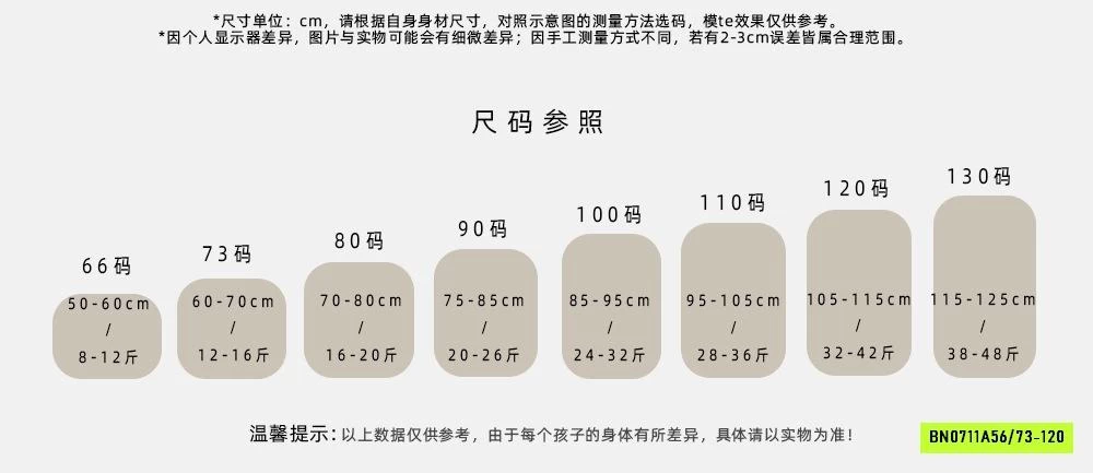 SÉT BỘ GẤU LÔNG CỪU SZ NHÍ