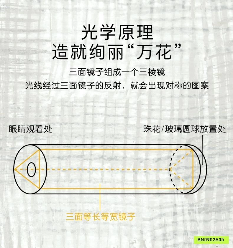 ĐỒ CHƠI KÍNH VẠN HOA CHO BÉ