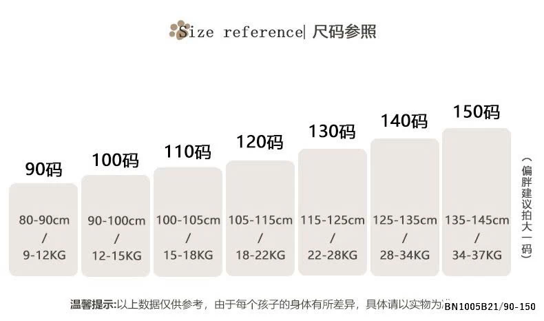 ĐẦM ĐUÔI CÁ VIỀN BÈO