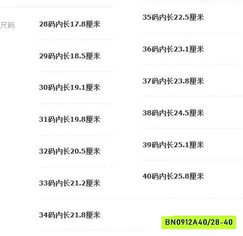 SANDAL BỊT MÕM RẰN RI