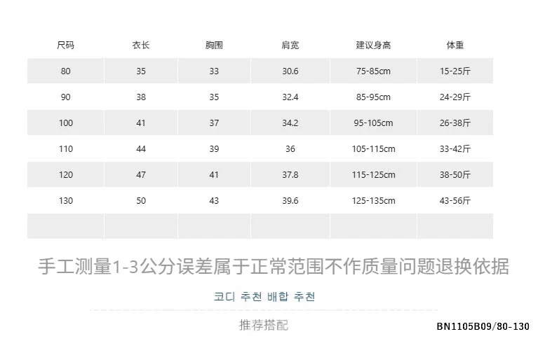 ÁO THUN XƯỚC CHÓ ĐỘI MŨ  ADBABY