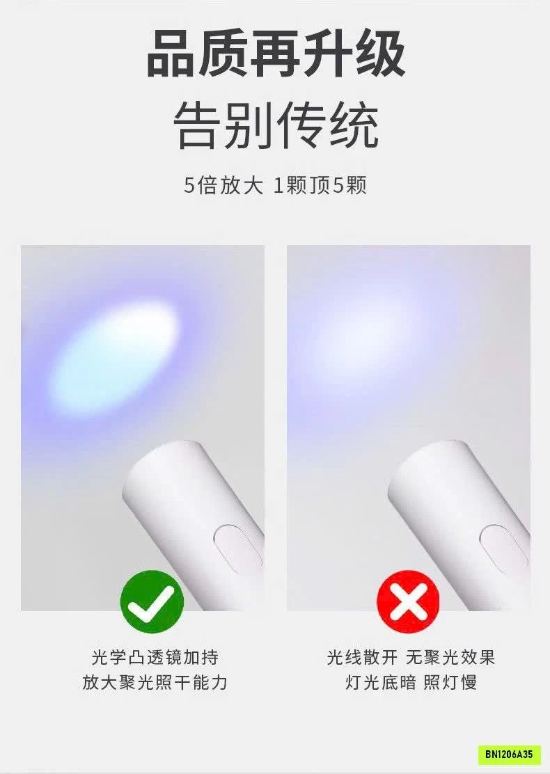 ĐÈN MINI LÀM NAIL