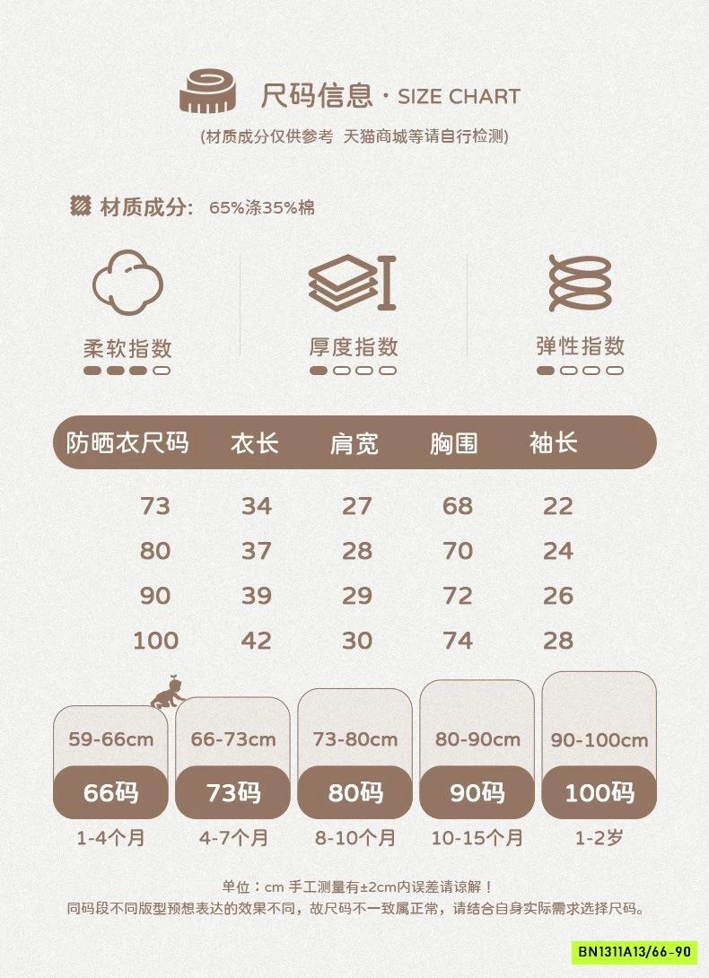 SÉT YẾM BÍ + SƠ MI HOA