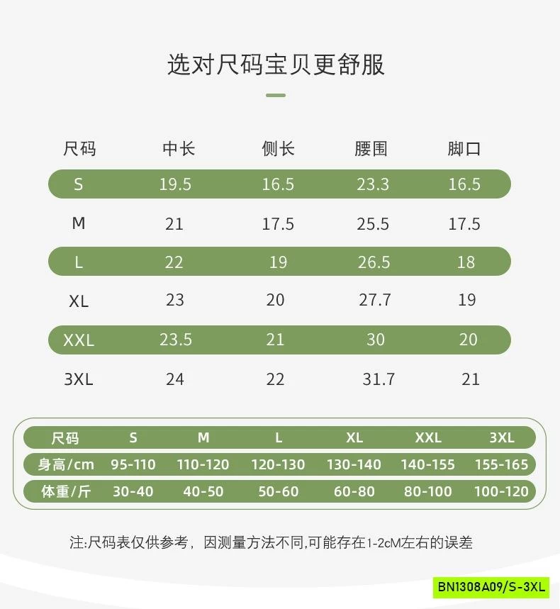 SET 4 CHIP HOẠT HÌNH BT