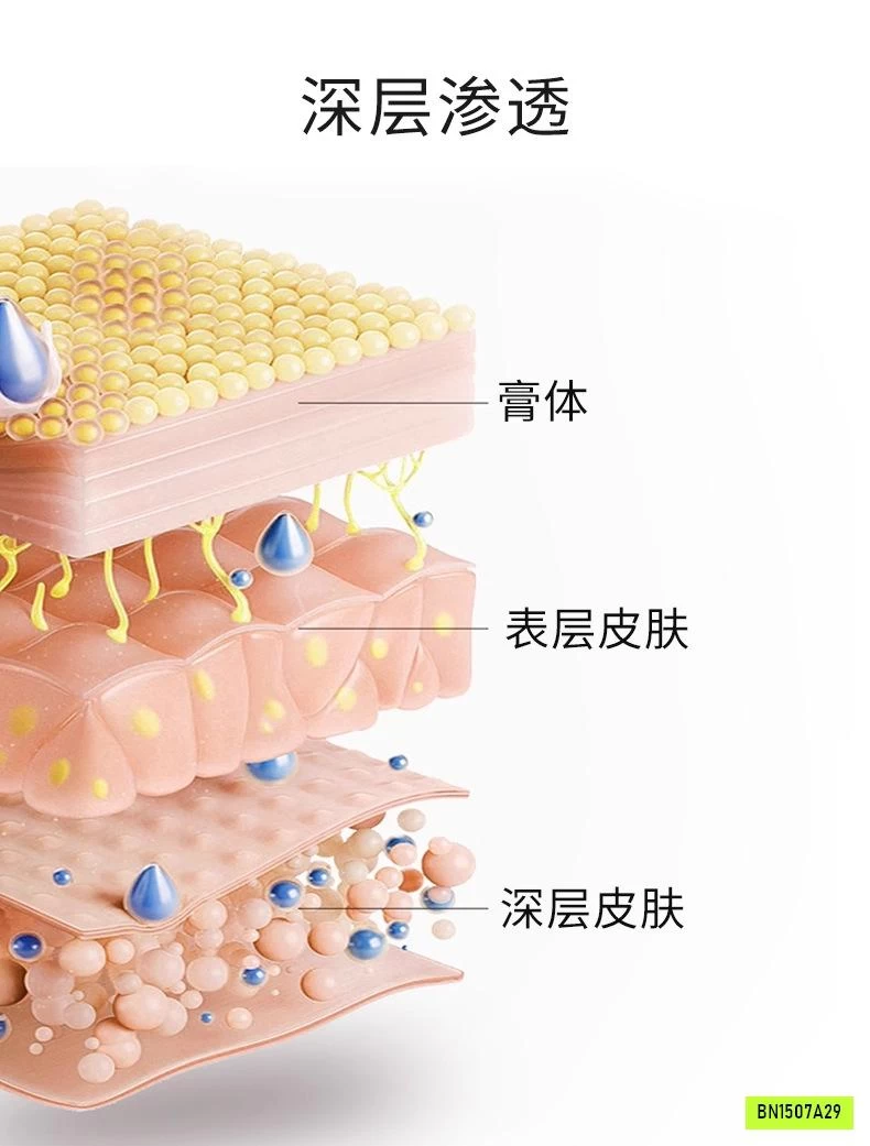 KEM LĂN MASSAGE CƠ BẮP