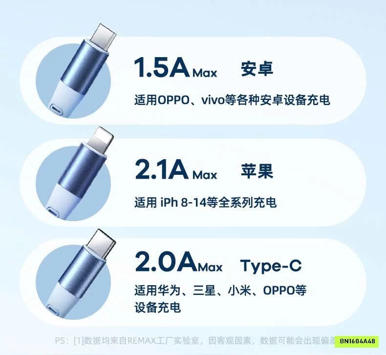 DÂY SẠC REMAX CHÍNH HÃNG 3IN1