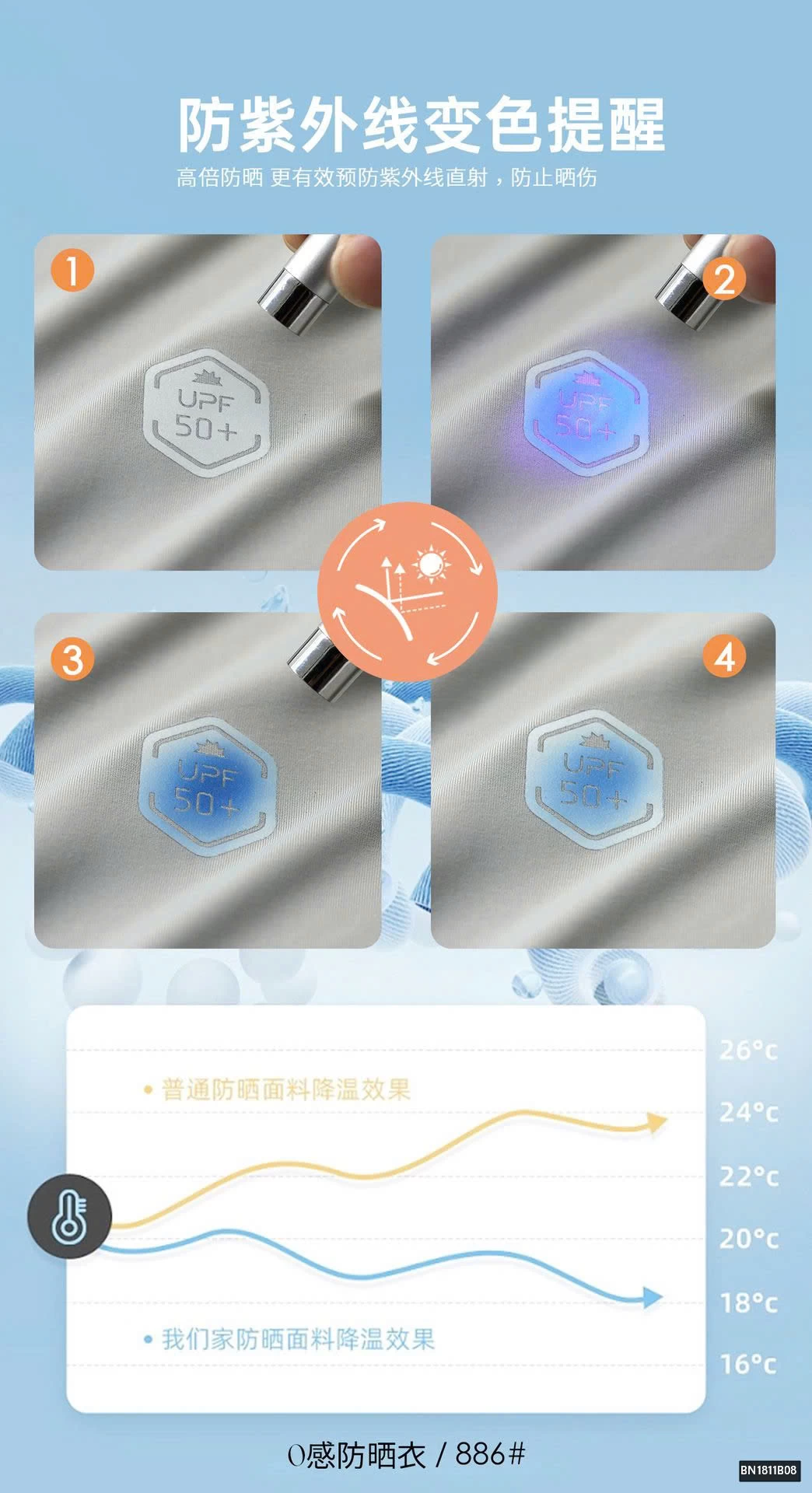 ÁO CHỐNG NẮNG MỎNG NỮ