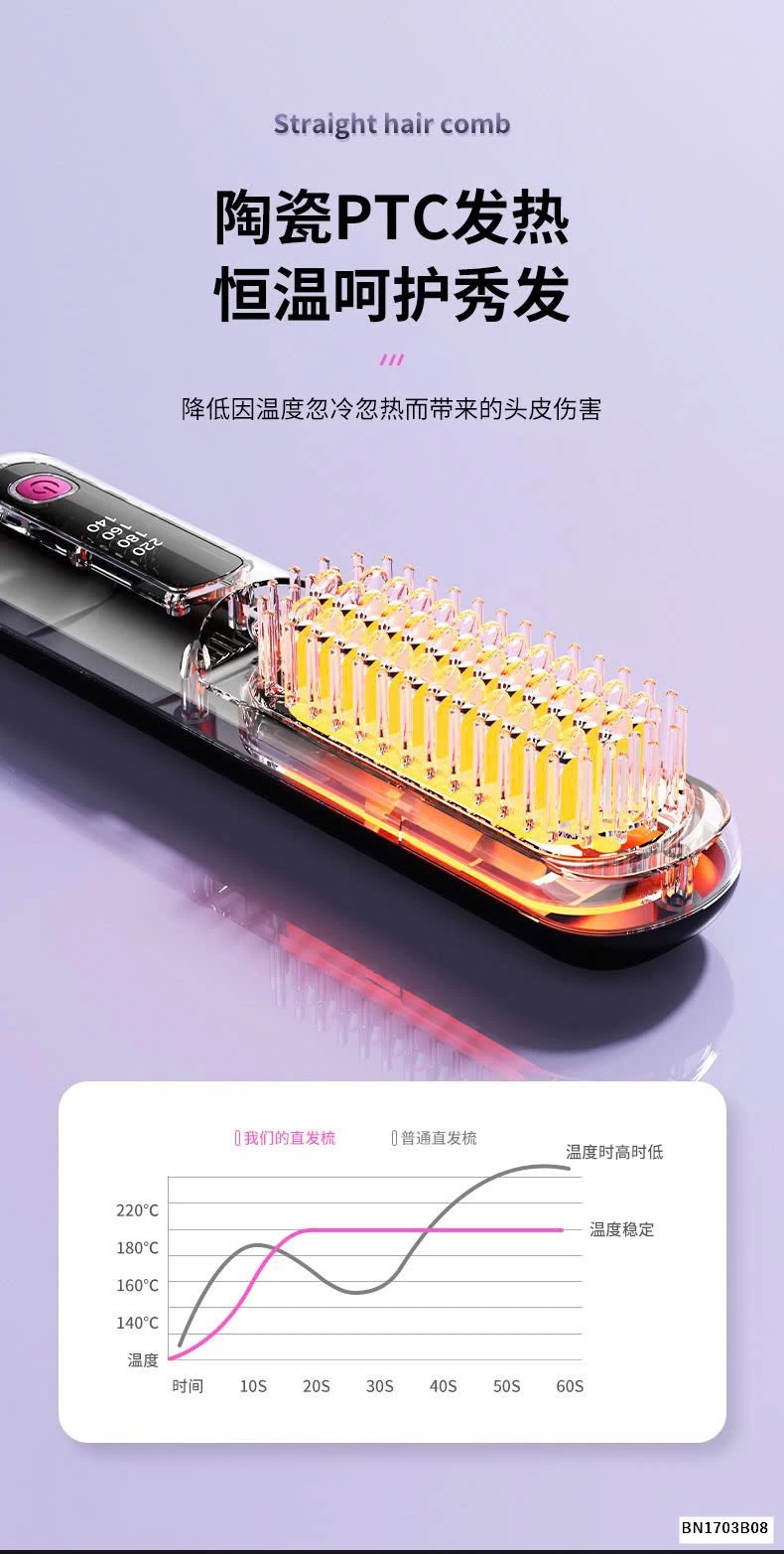 LƯỢC TẠO KIỂU NHIỆT ION