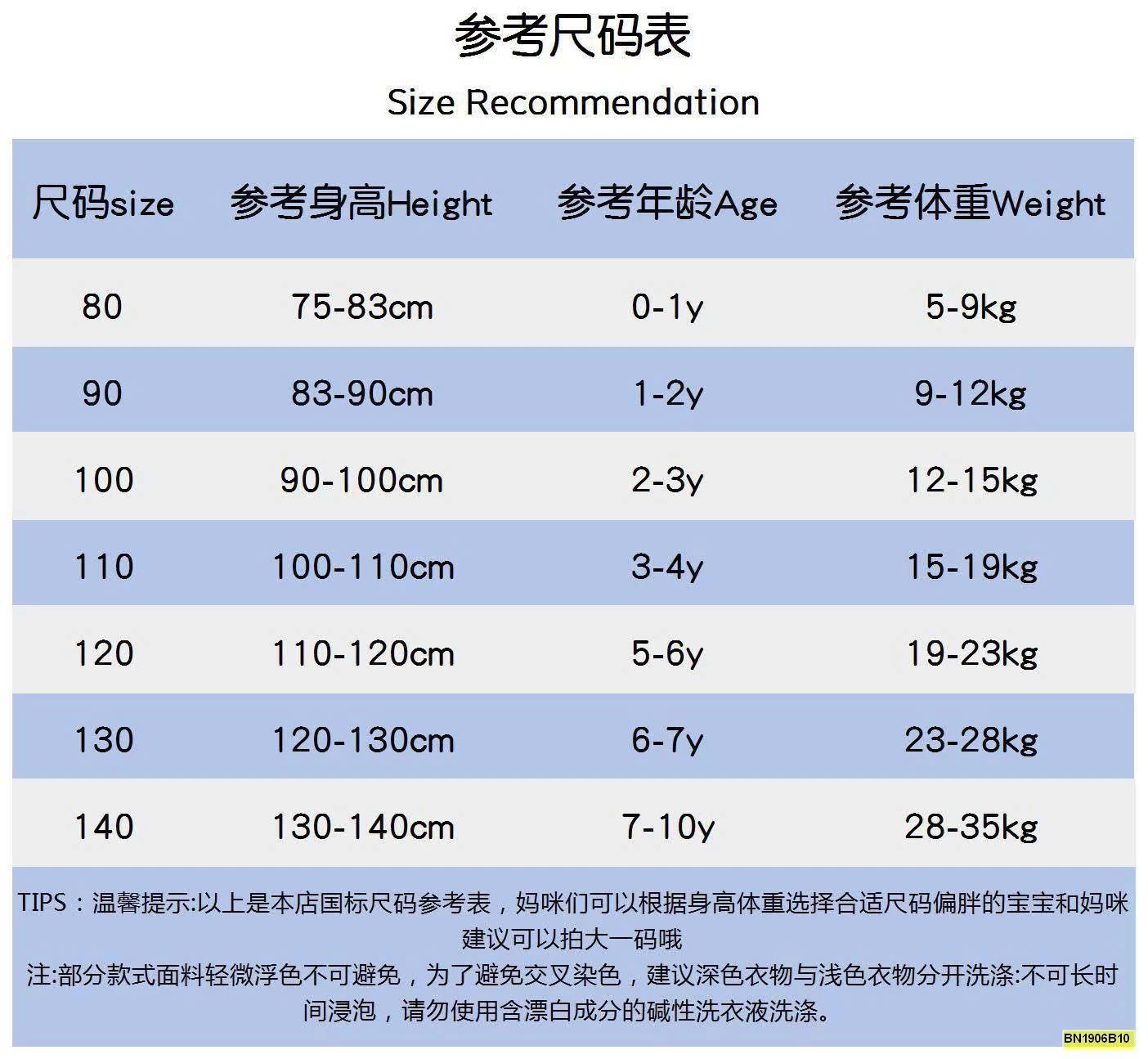 BỘ  SÁT NÁCH CHERRYCOCO BG