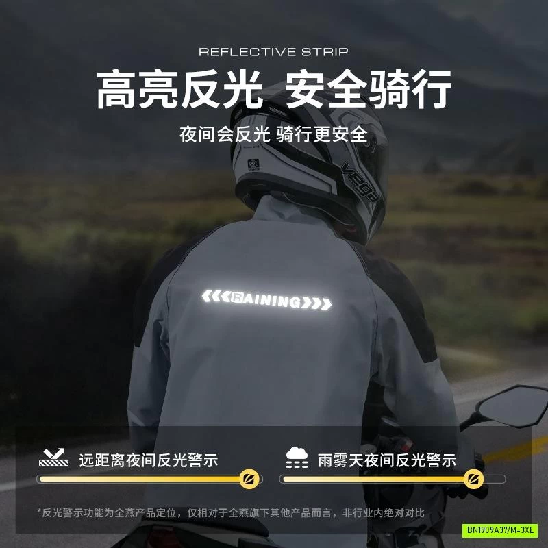 BỘ ÁO MƯA CAO CẤP