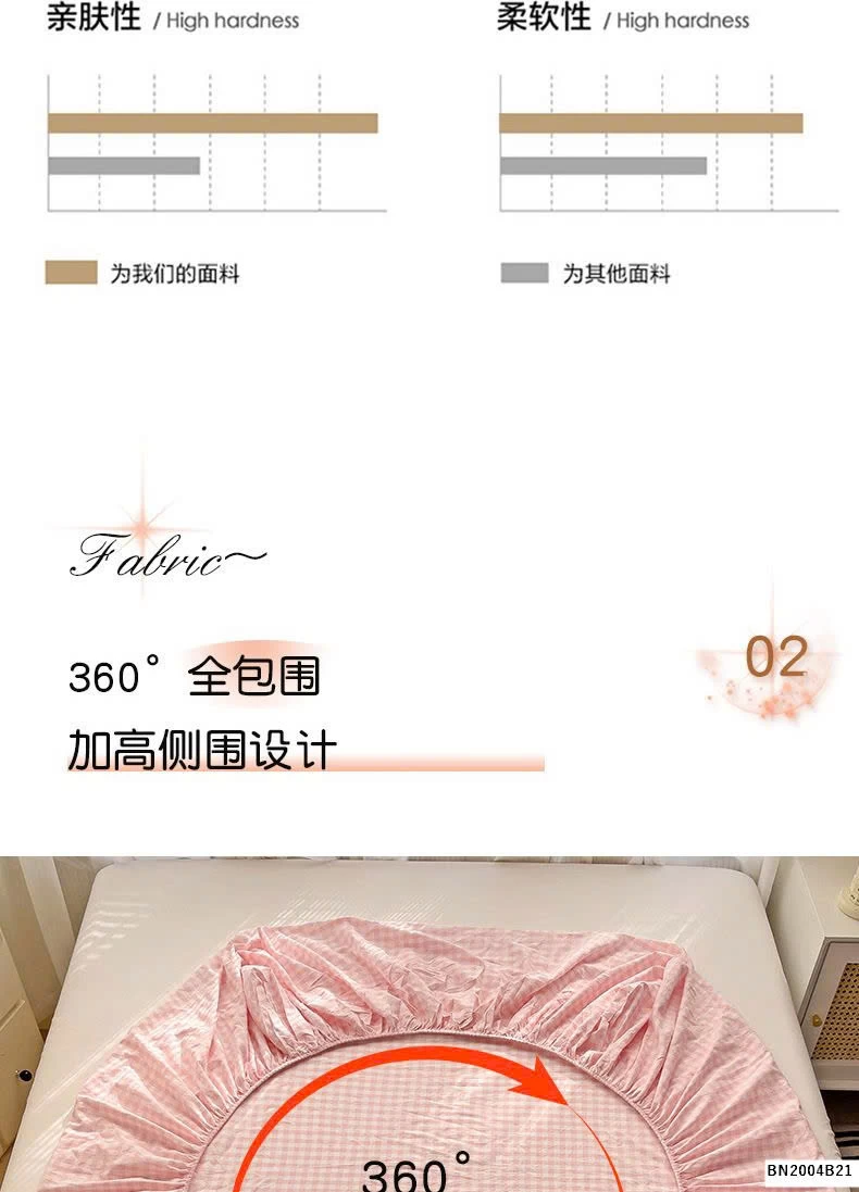 BỘ GA TRẢI GIƯỜNG COTTON