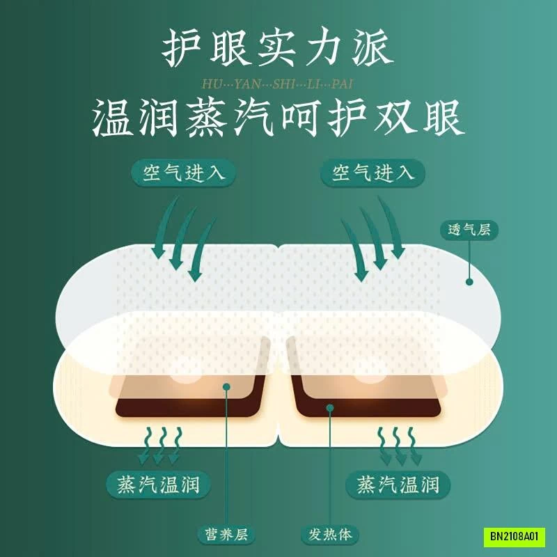COMBO 20 MIẾNG MASK MẮT