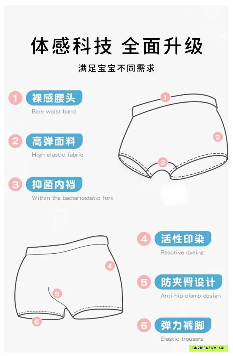 SÉT 4 CHIP THÔNG HƠI BÉ GÁI