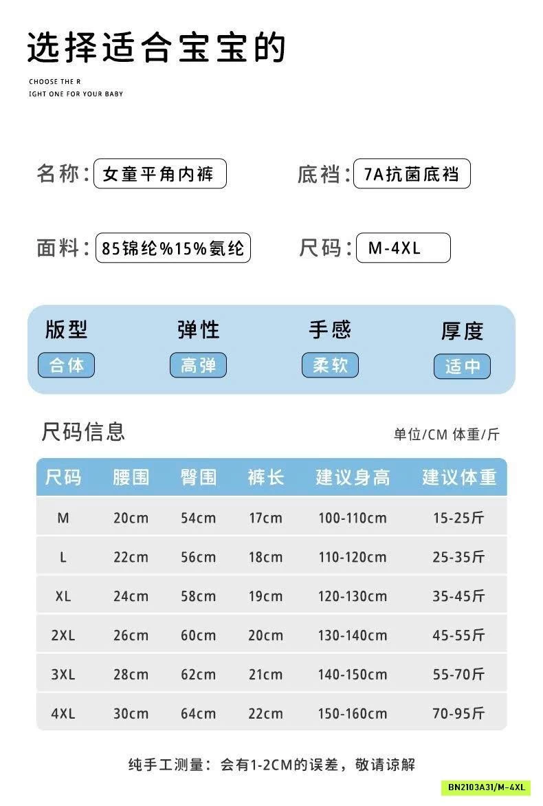 SÉT 4 CHIP THÔNG HƠI BÉ GÁI