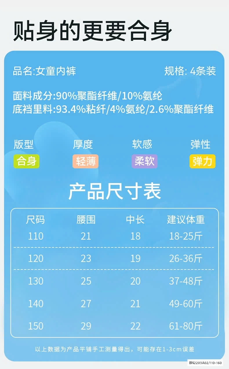 SET 4Q CHIP THÔNG HƠI