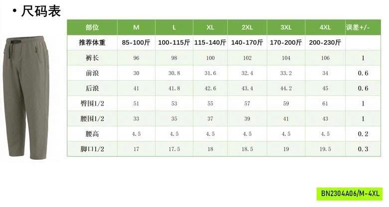 BAGGY GIÓ TENCEL NAM