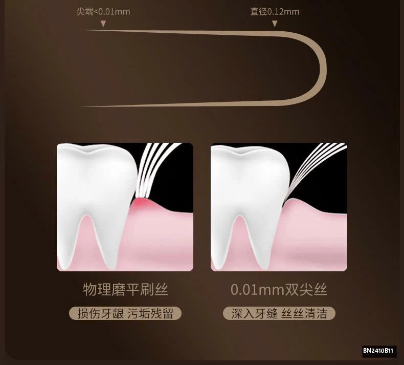 SÉT 12 BÀN CHẢI HỌA TIẾT G.U..CC...I