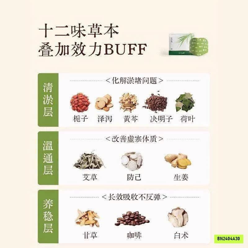 COMBO 20 MIẾNG DÁN GIẢM MỠ BỤNG