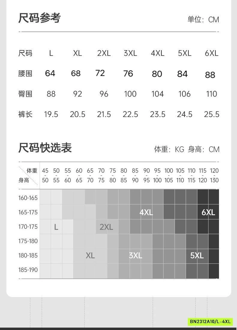 SÉT 5 CHIP ĐÙI NAM CAINMKIEIN
