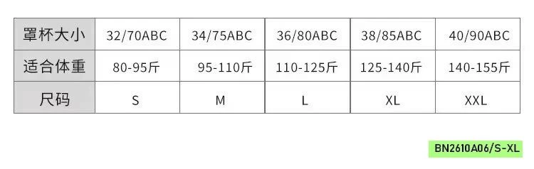 BRA KHÔNG GỌNG NÂNG NGỰC