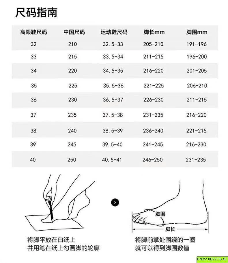 SỤC NHĂN DA LỘN