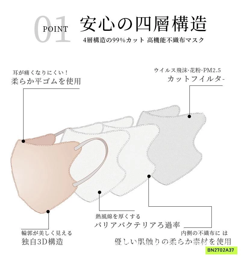 SÉT 50 KHẨU TRANG XUẤT NHẬT 4 LỚP