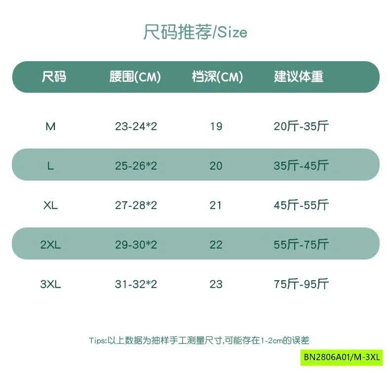 SÉT 4 CHIP ĐÙI IN HÌNH BT