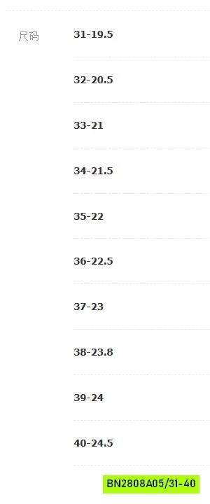 GIÀY CỔ LEN CHUN PHỐI MÀU CÁ TÍNH