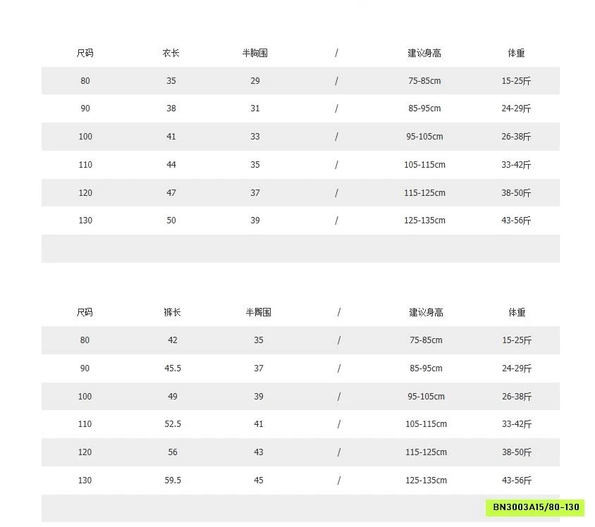 BỘ 2 DÂY REN 5202 ADBABY