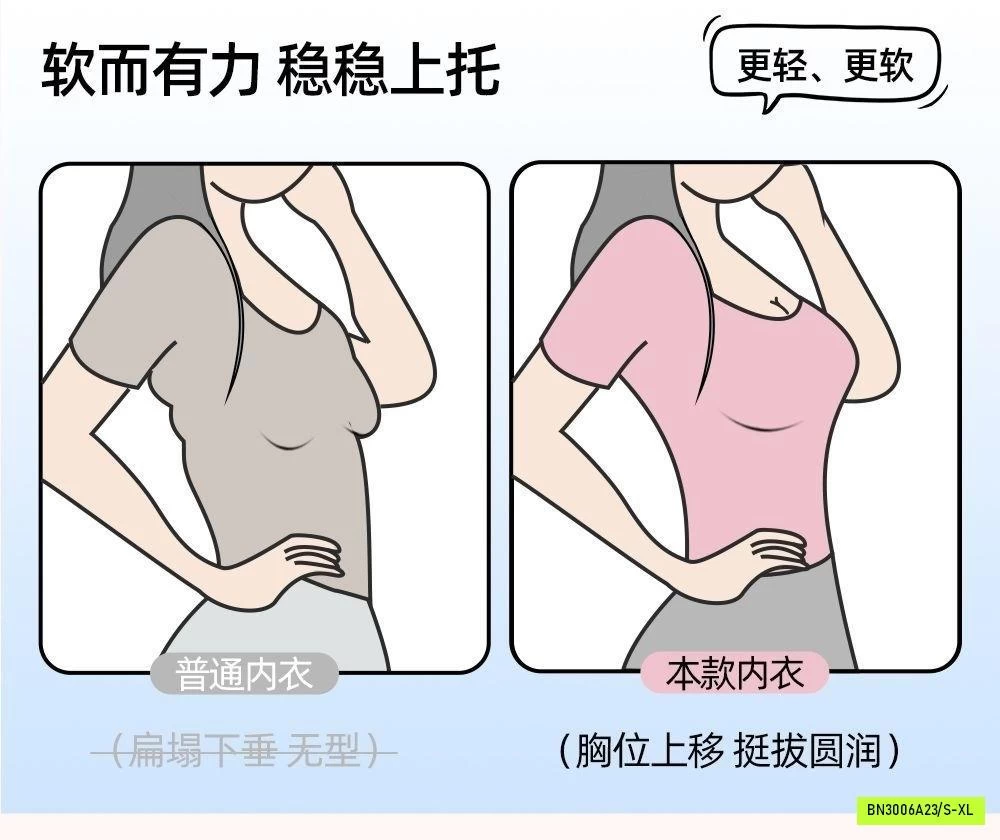 BRA COTTON HỌA TIẾT DỄ THƯƠNG