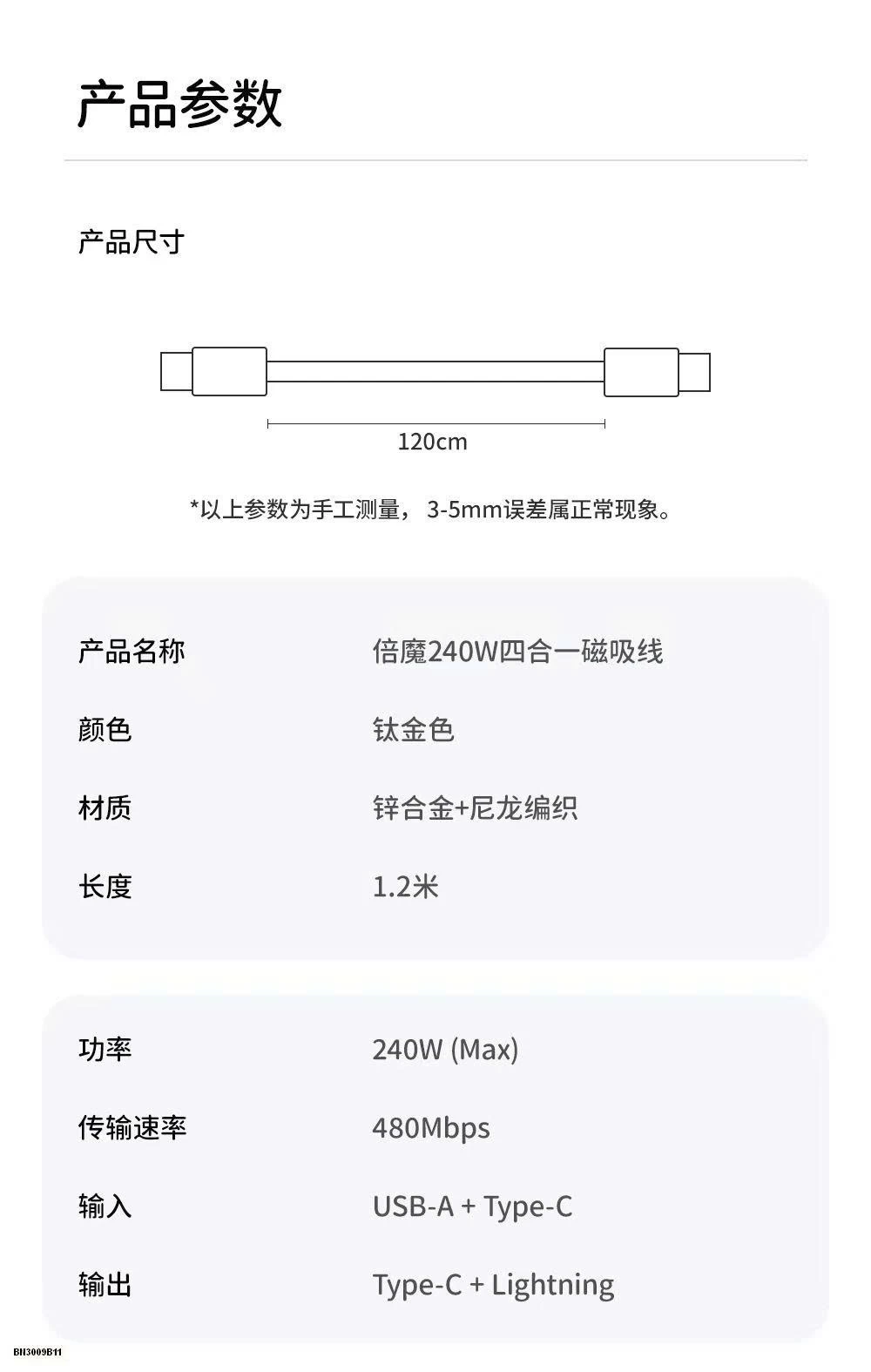 Cáp sạc nhanh 240W