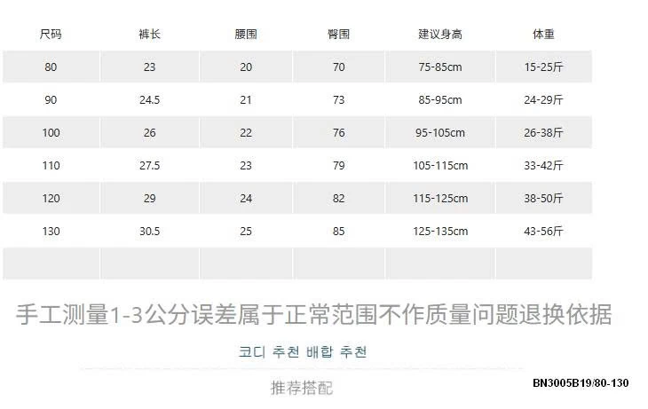 QUẦN SHORT GẤU BÉ GÁI