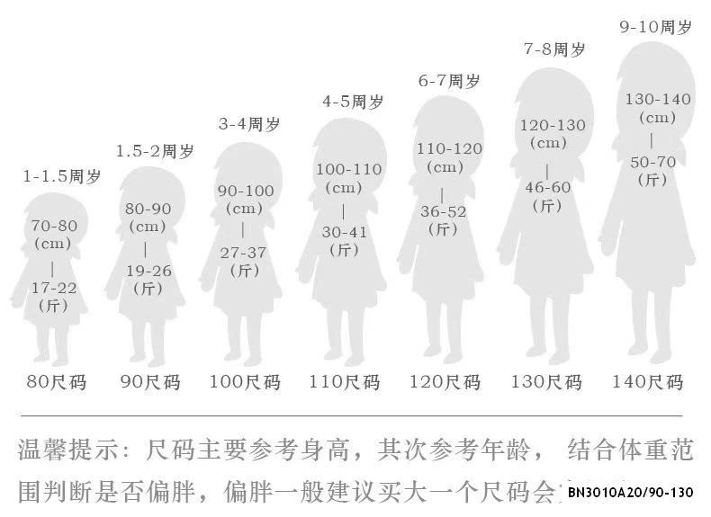 ÁO LEN CỔ VIỀN BÈO