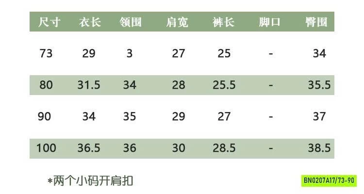 SÉT BỘ XE CẨU QUẦN BOM