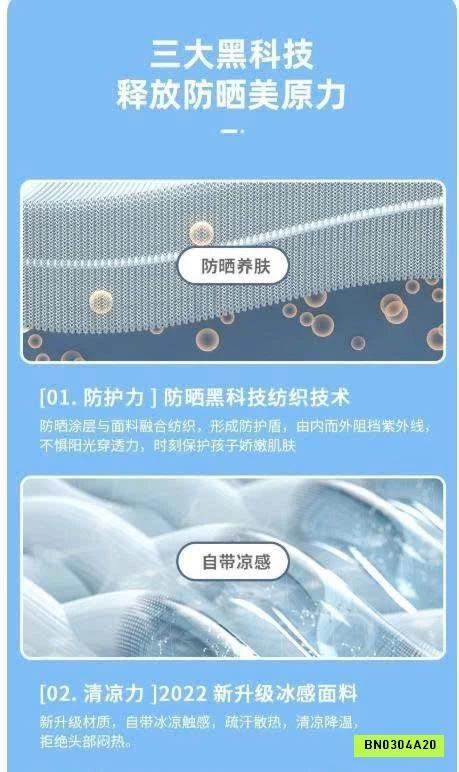 MŨ CHỐNG NẮNG RỘNG VÀNH CHÙM GÁY